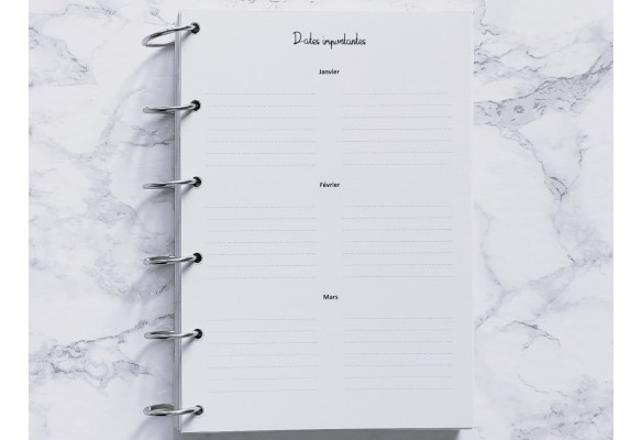 Dates importantes - A6