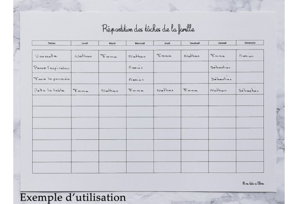 Répartition des tâches de la famille - A4