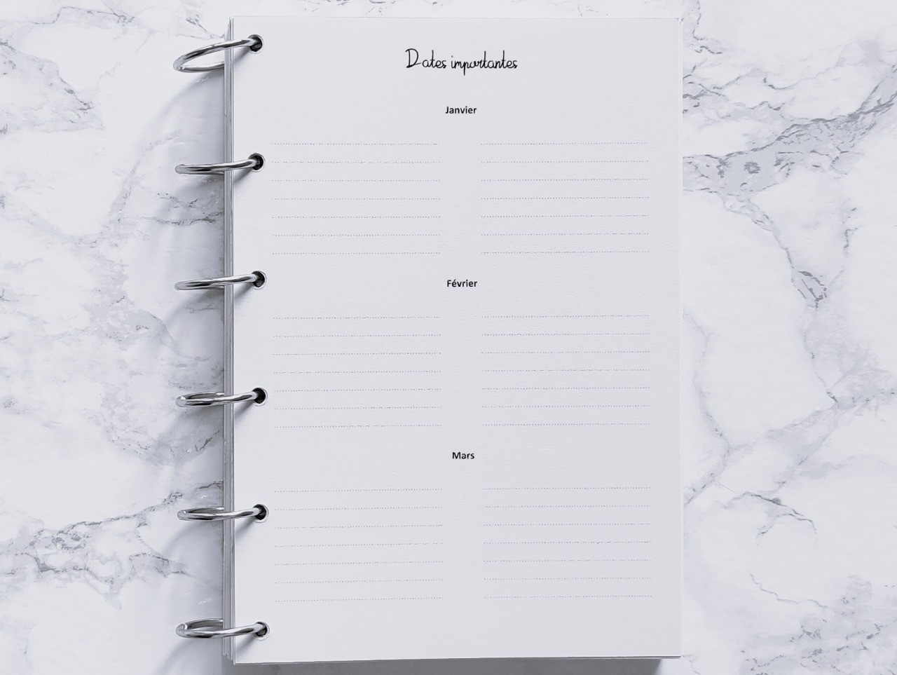 Dates importantes - A4