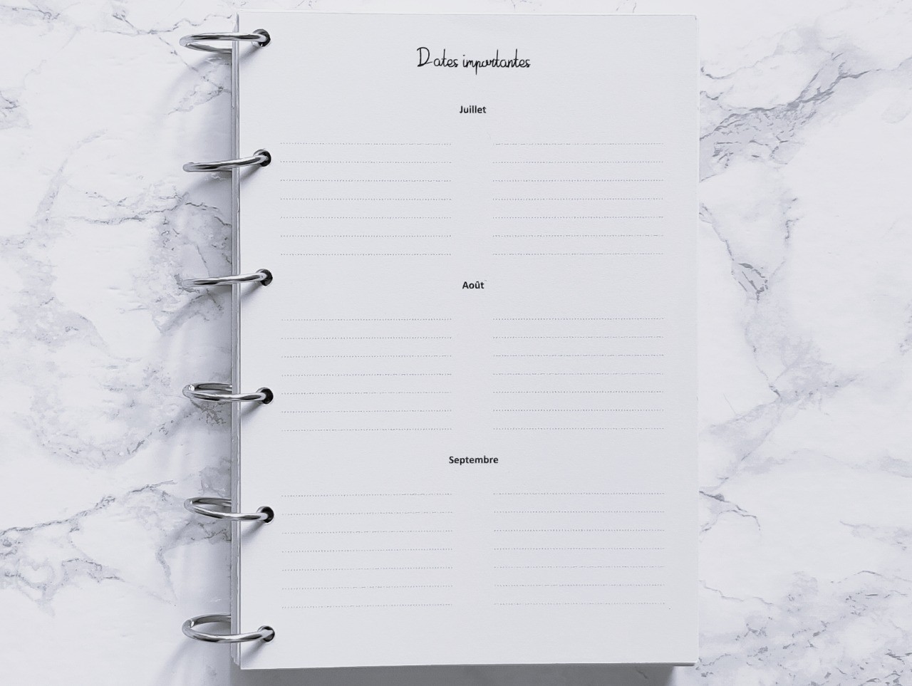 Dates importantes - A4